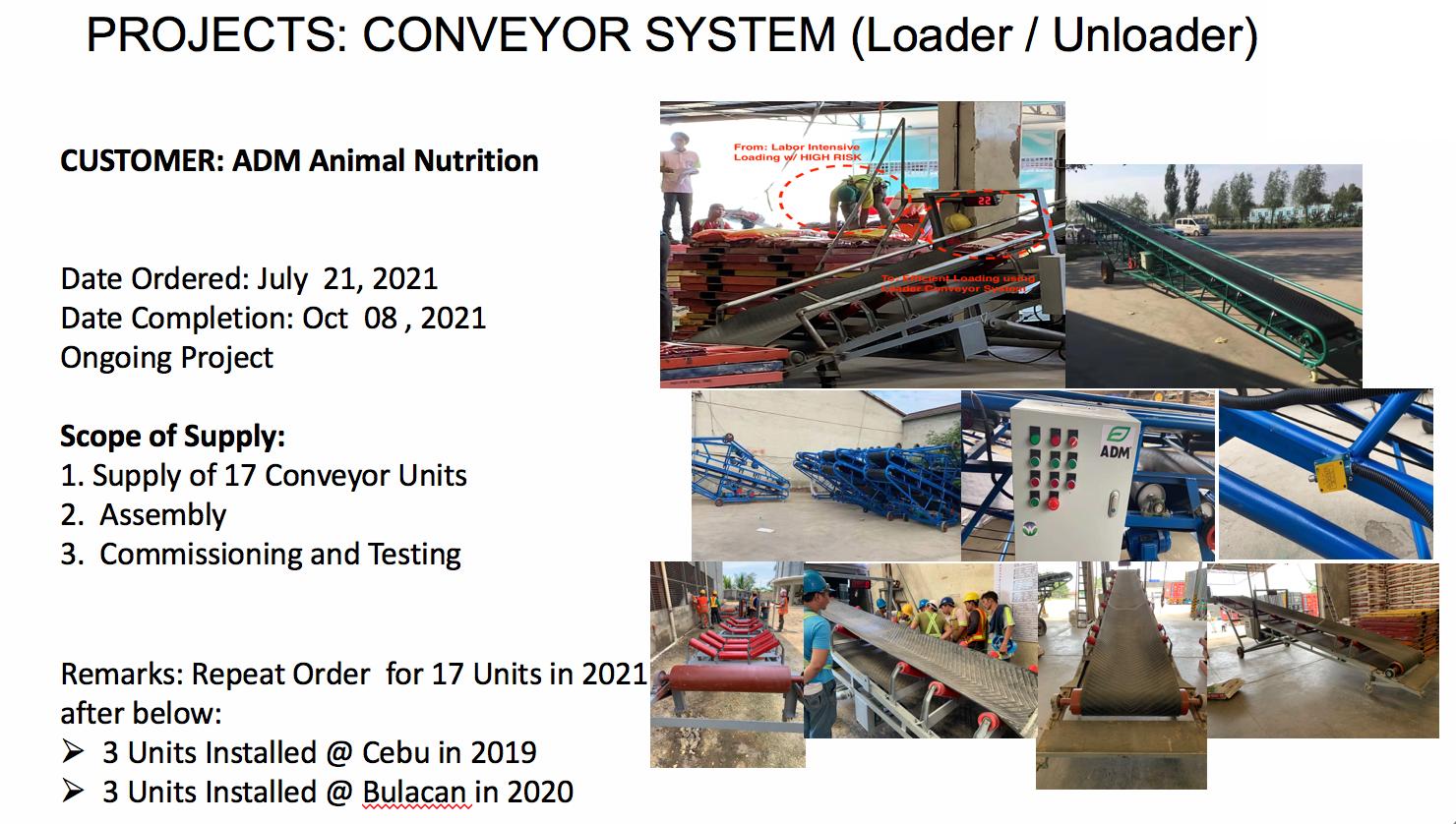 Conveyor System (Loader / Unloader)