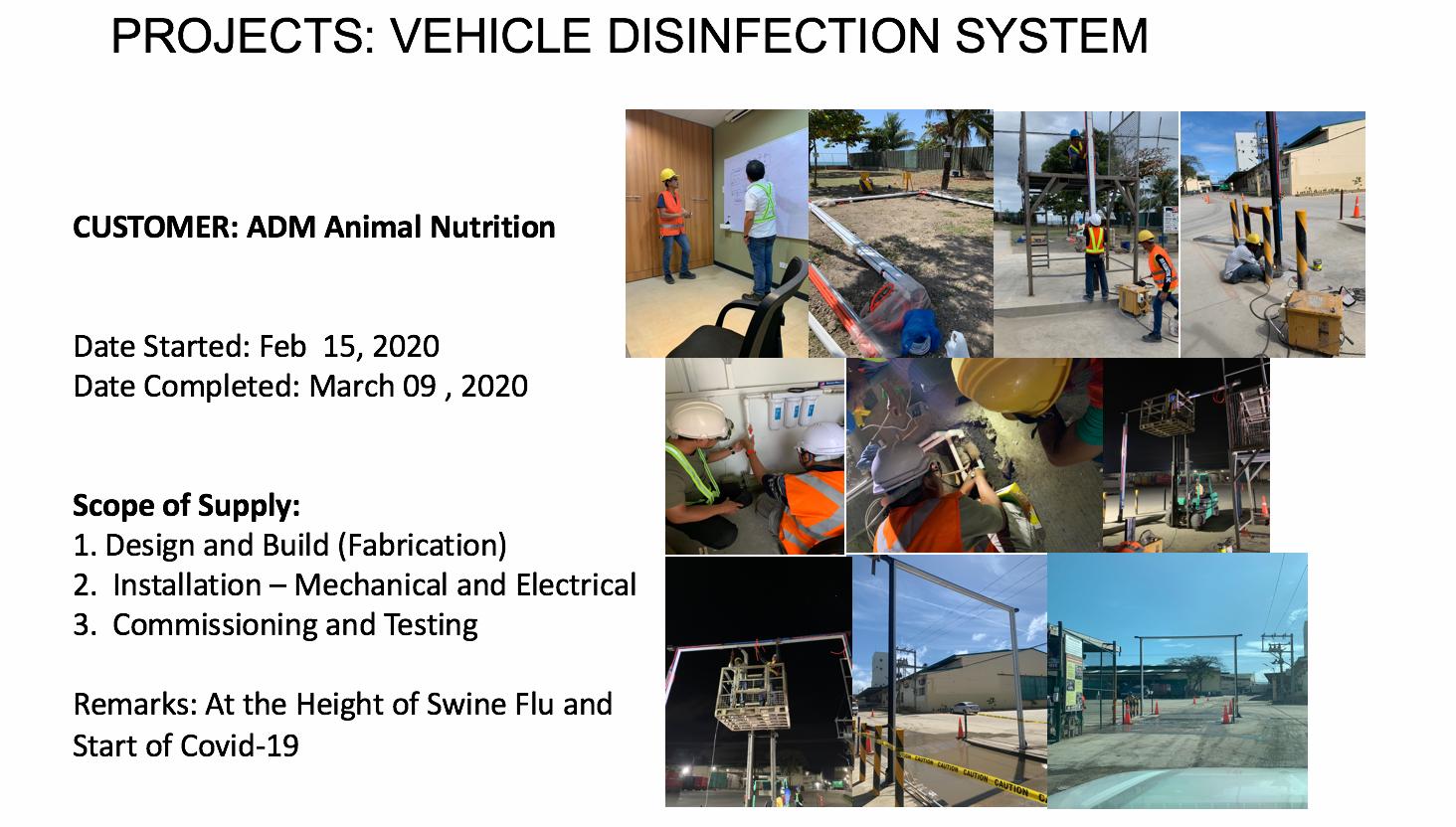 Vehicle Disinfection System