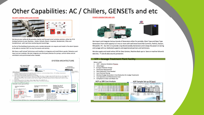 Other Capabilities