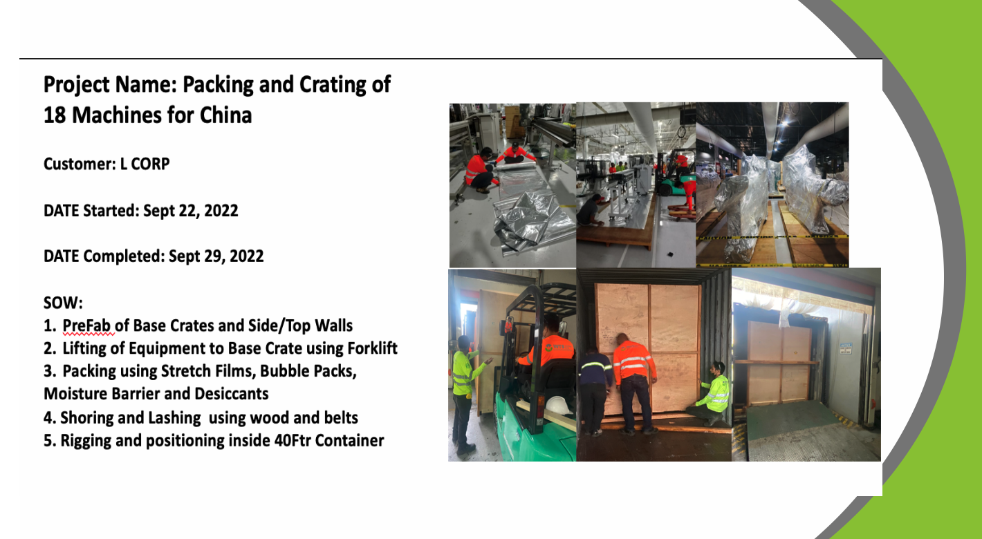 Packing and Crating of 18 Machines for China