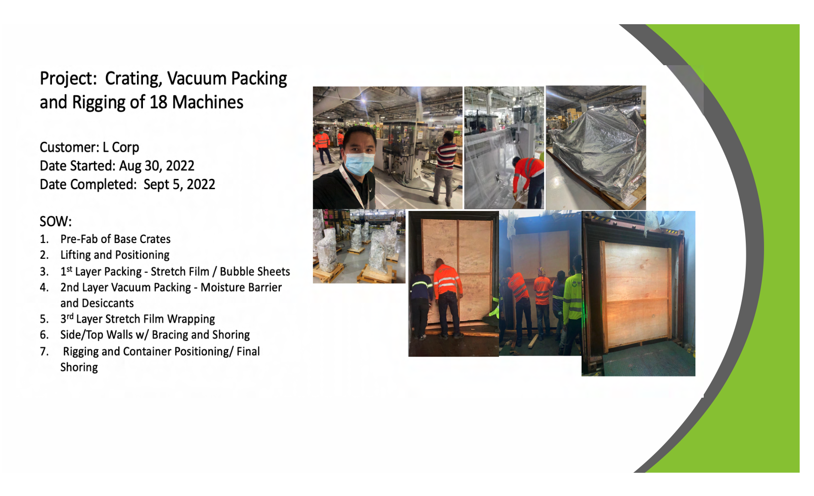 Crating, Vacuum Packing and Rigging of 18 Machines