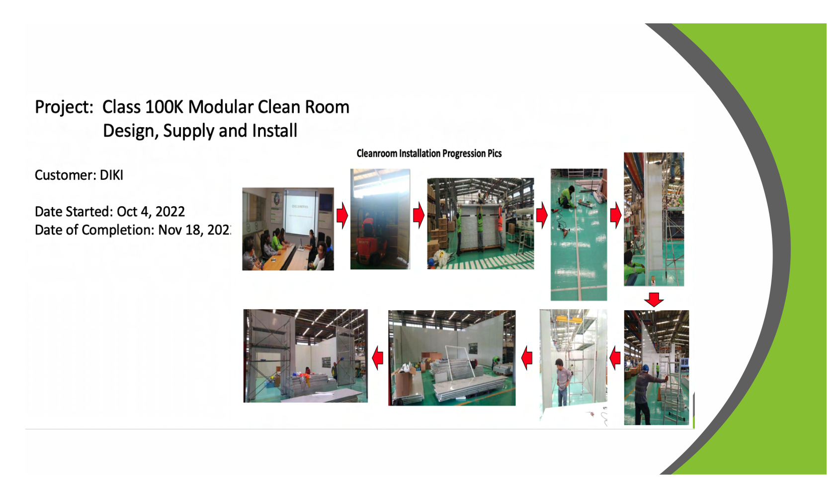 Class 100K Modular Clean Room Design, Supply and Install