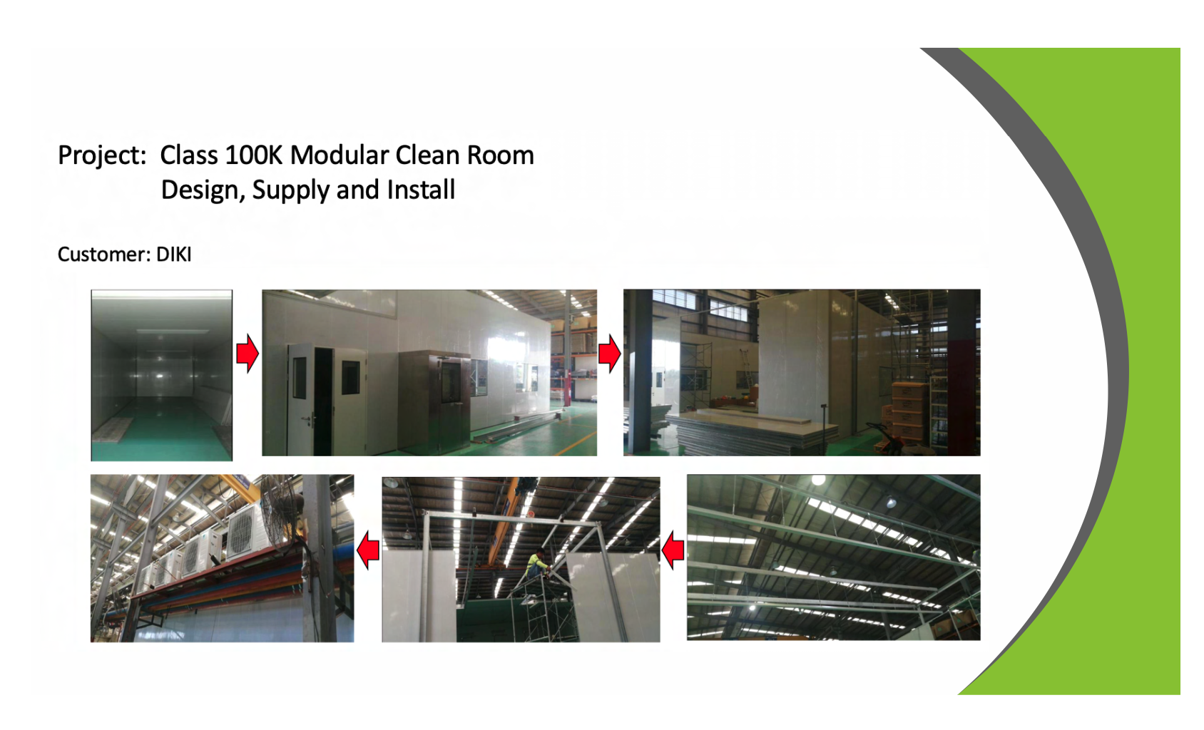 Class 100K Modular Clean Room Design, Supply and Install 2